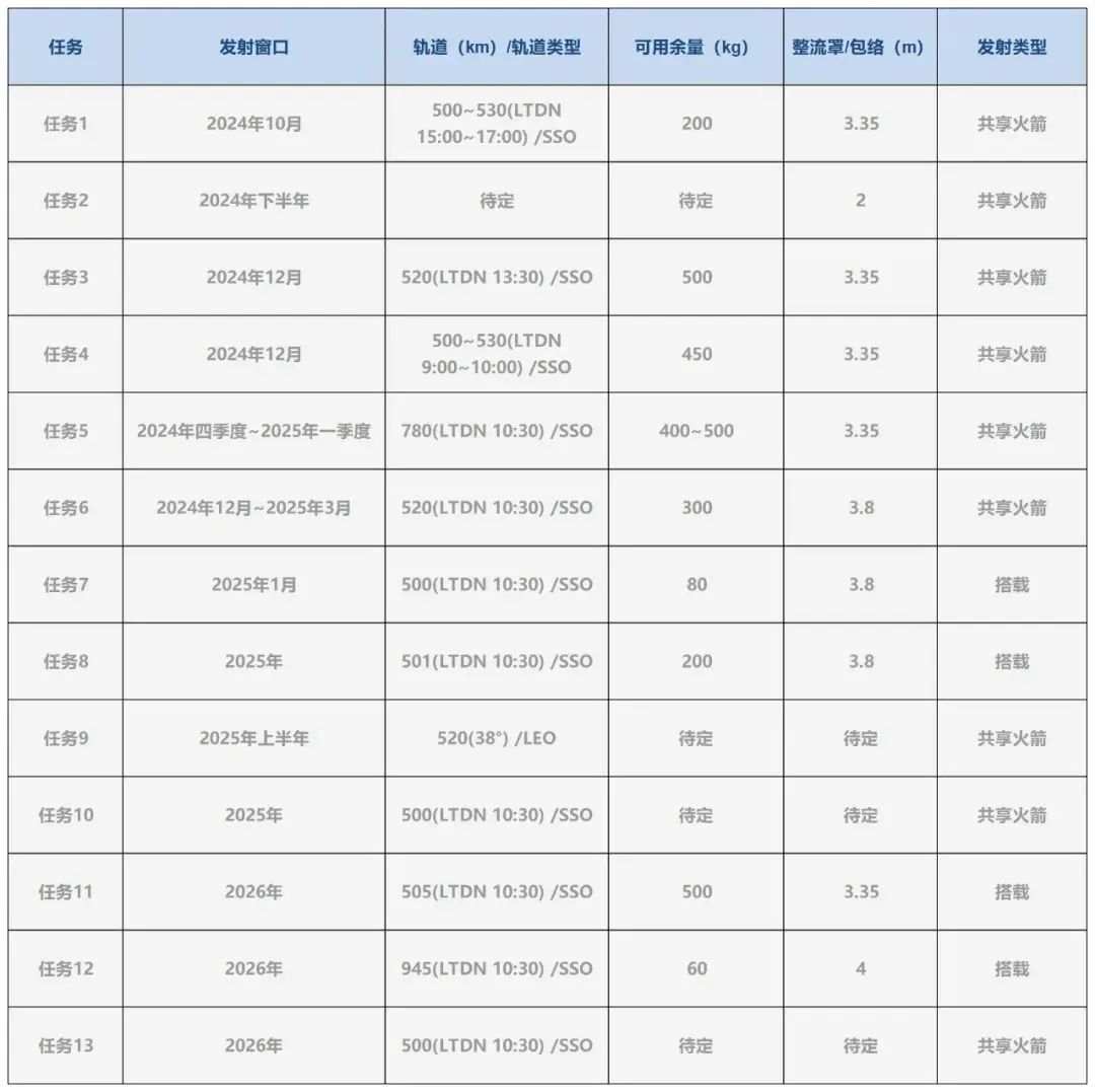 微信图片_20240405093254.jpg?x-oss-process=style/w10