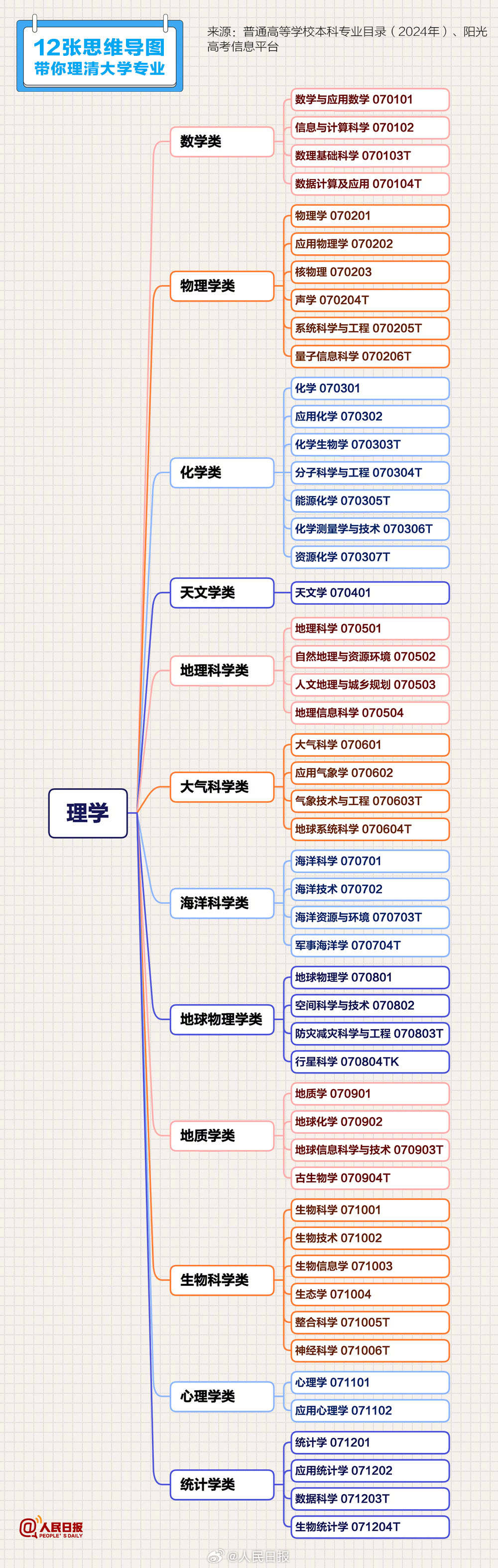 7.jpeg?x-oss-process=style/w10