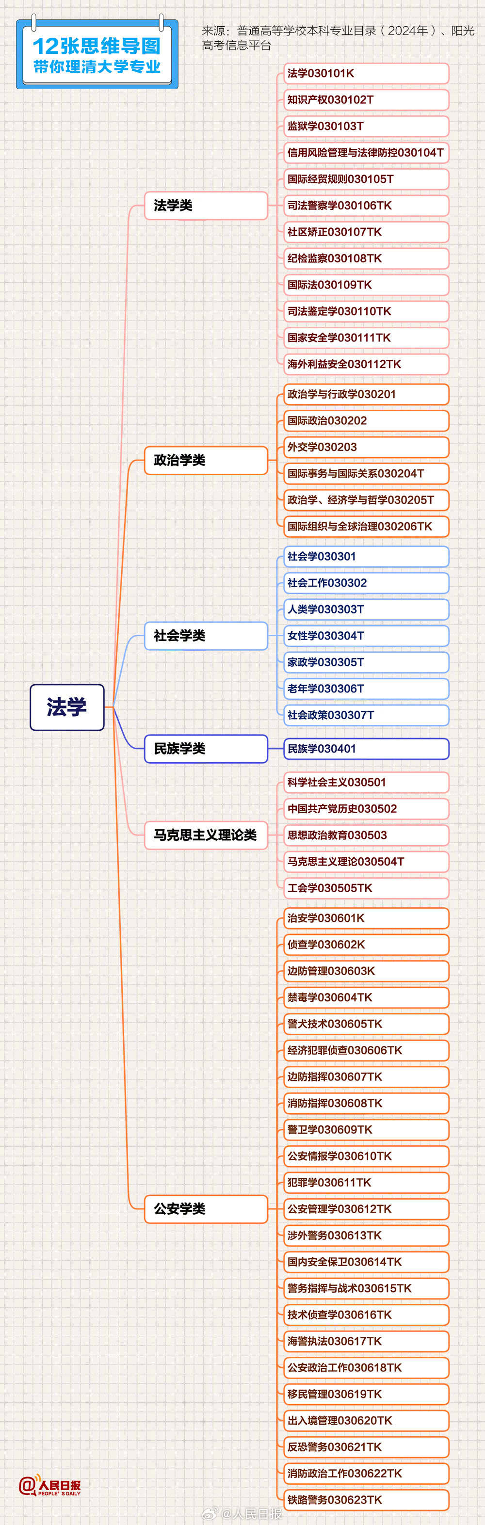 3.jpeg?x-oss-process=style/w10