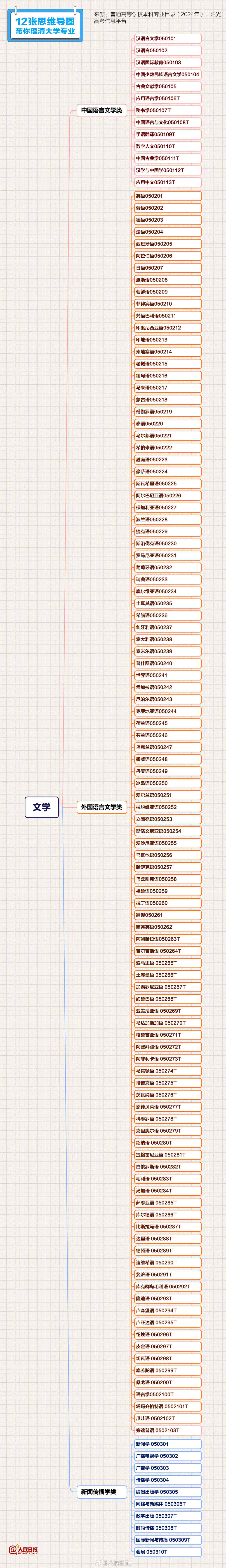 5.jpeg?x-oss-process=style/w10