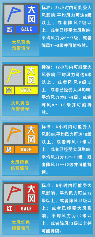 局部12级!山东此次大风天气持续多久?专家解读来了