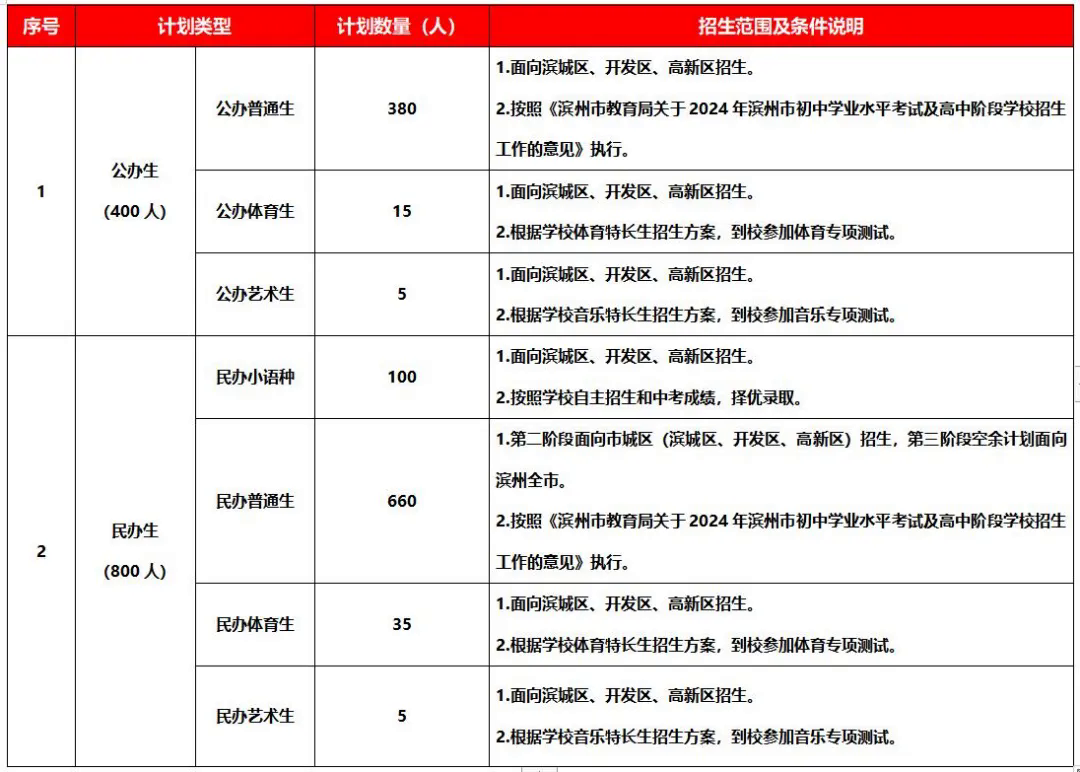 zs 5.jpg 图片