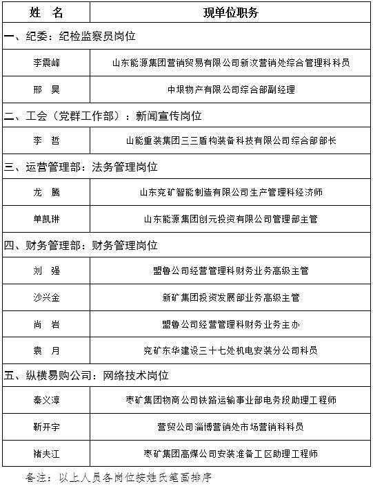 QQ截图20220323164807