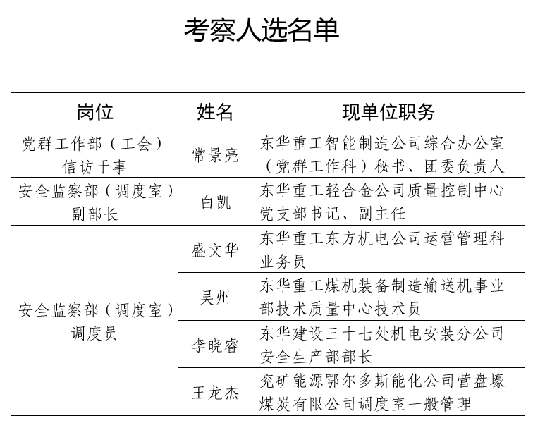 微信截图_20221119165101