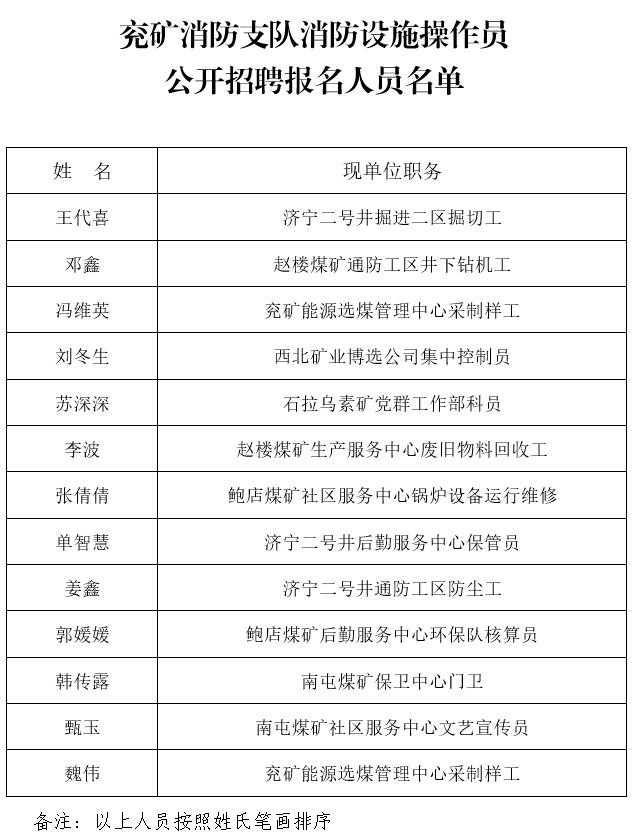 QQ截图20221121132117