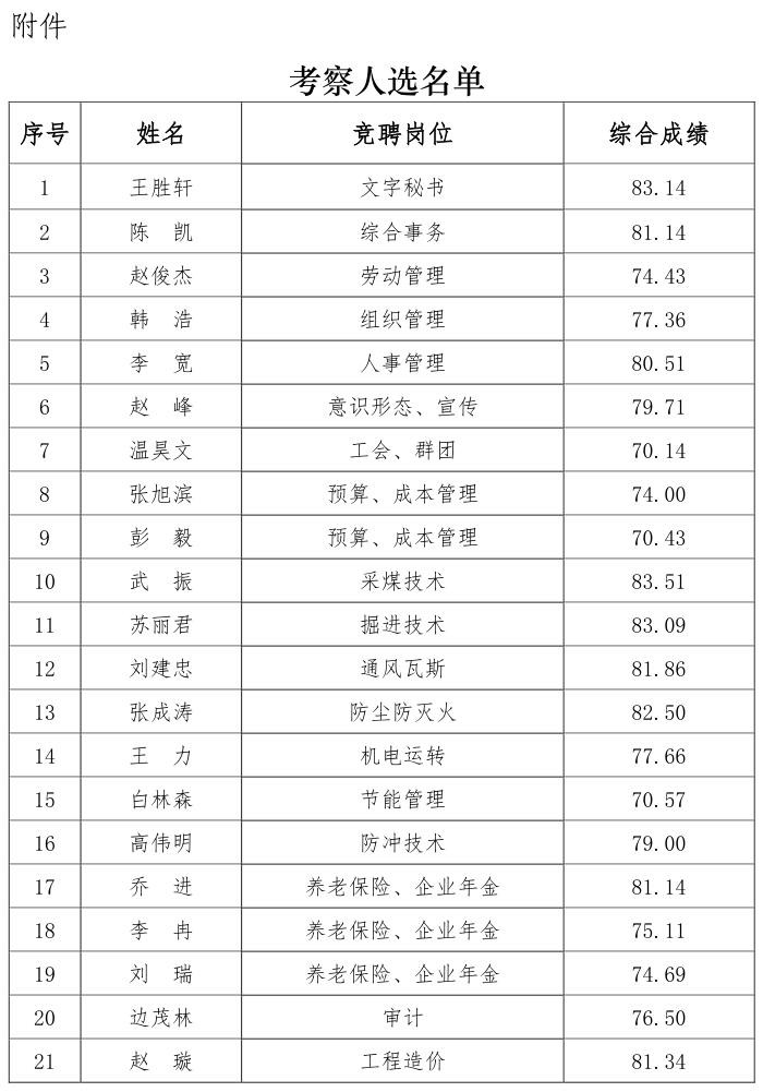 QQ截图20221219113212