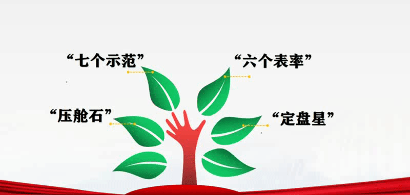 智慧
