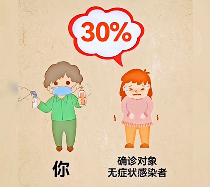 3_副本