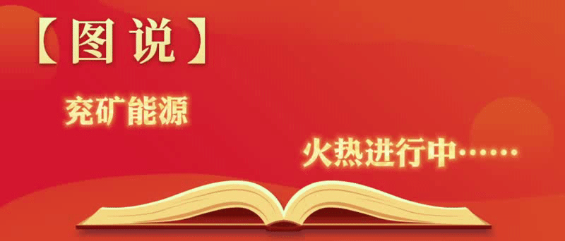 动图
