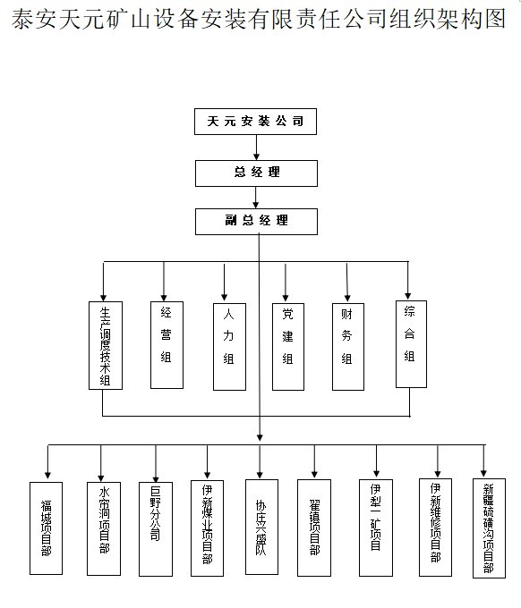 微信图片_20220505173451