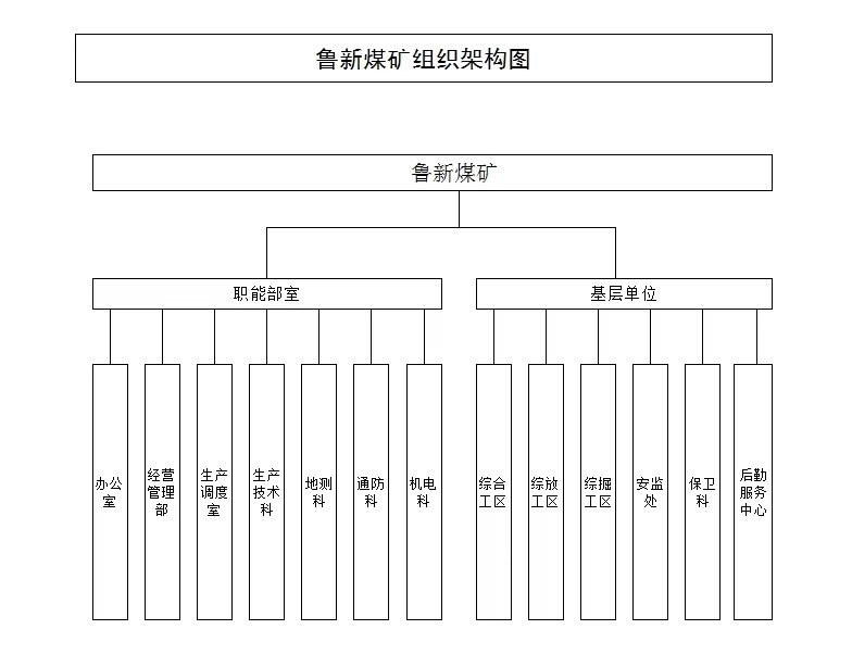 微信图片_20220506111656