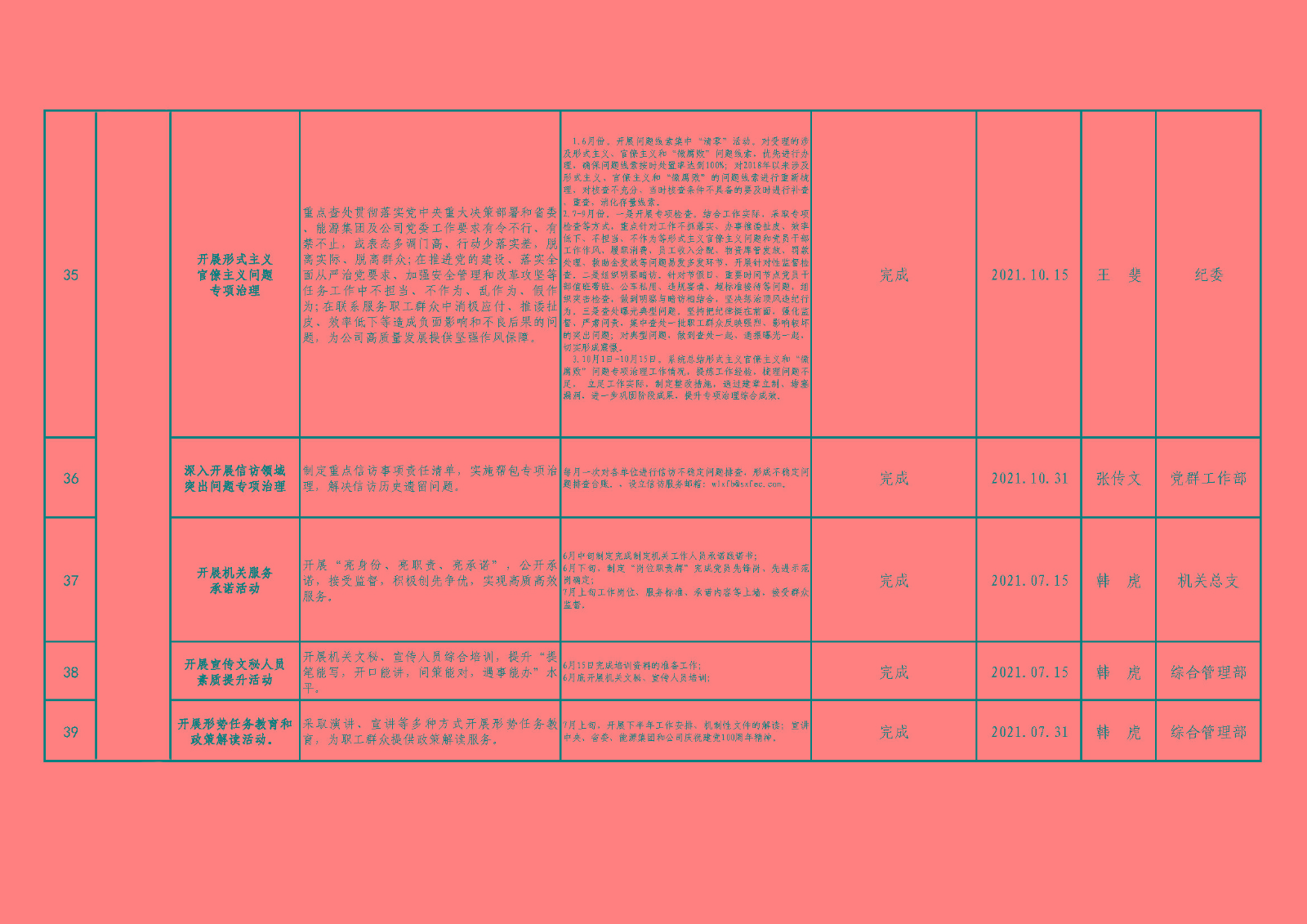 我为职工办实事”（总表）_页面_06
