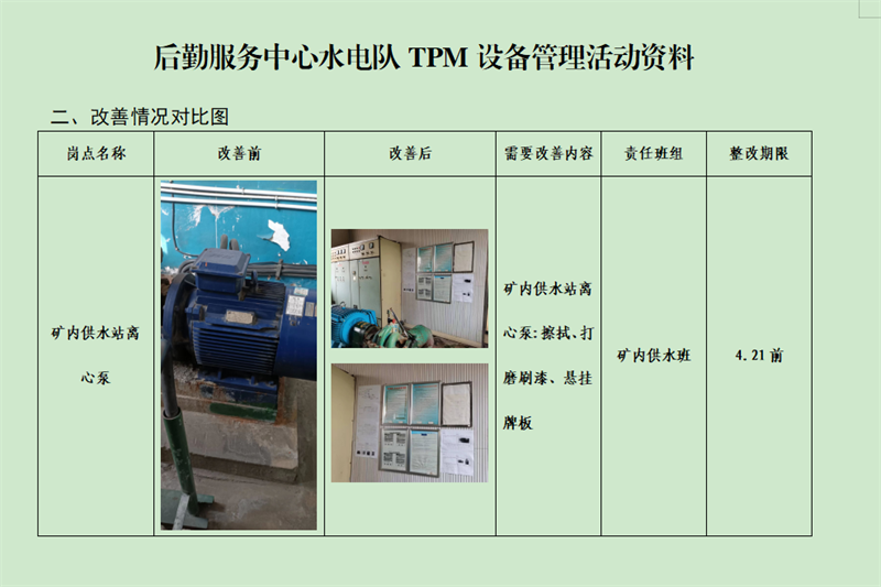 TPM2