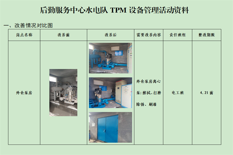 TPM1