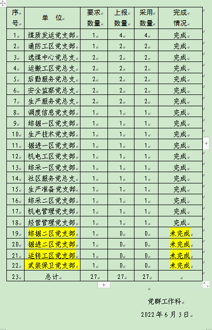 360截图16751029236541