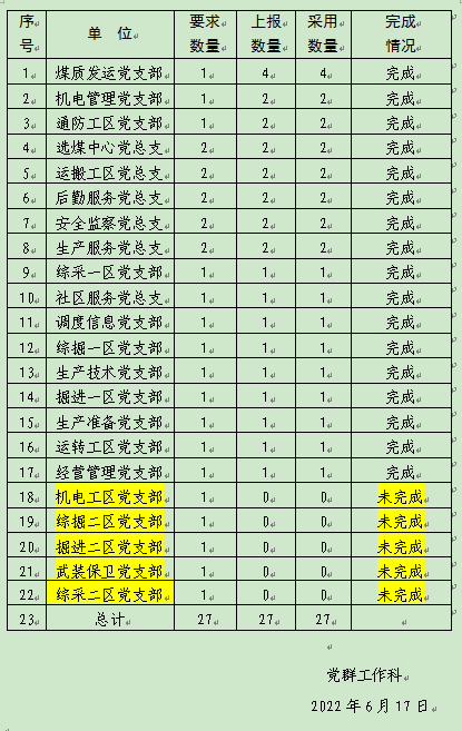 360截图16510928245052