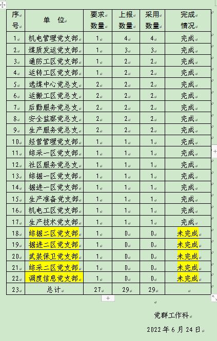 360截图16550422615952