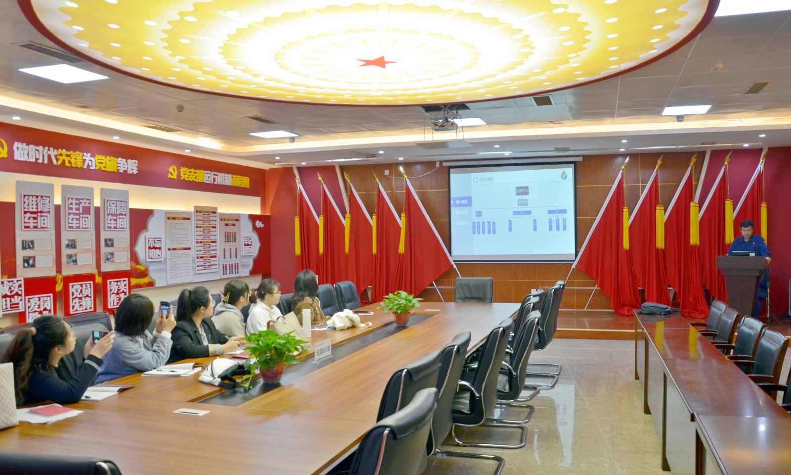 见习大学生培训照片