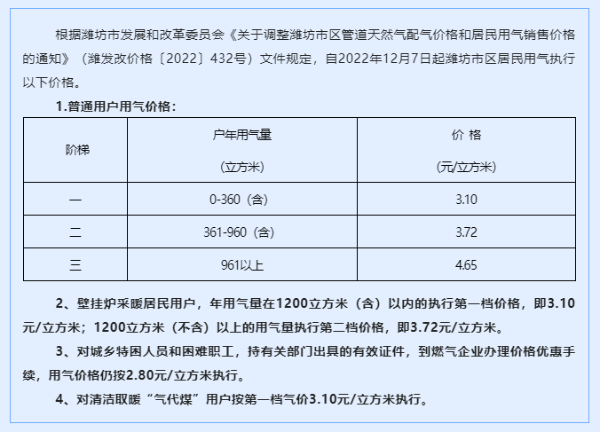 微信截图_20221209150013