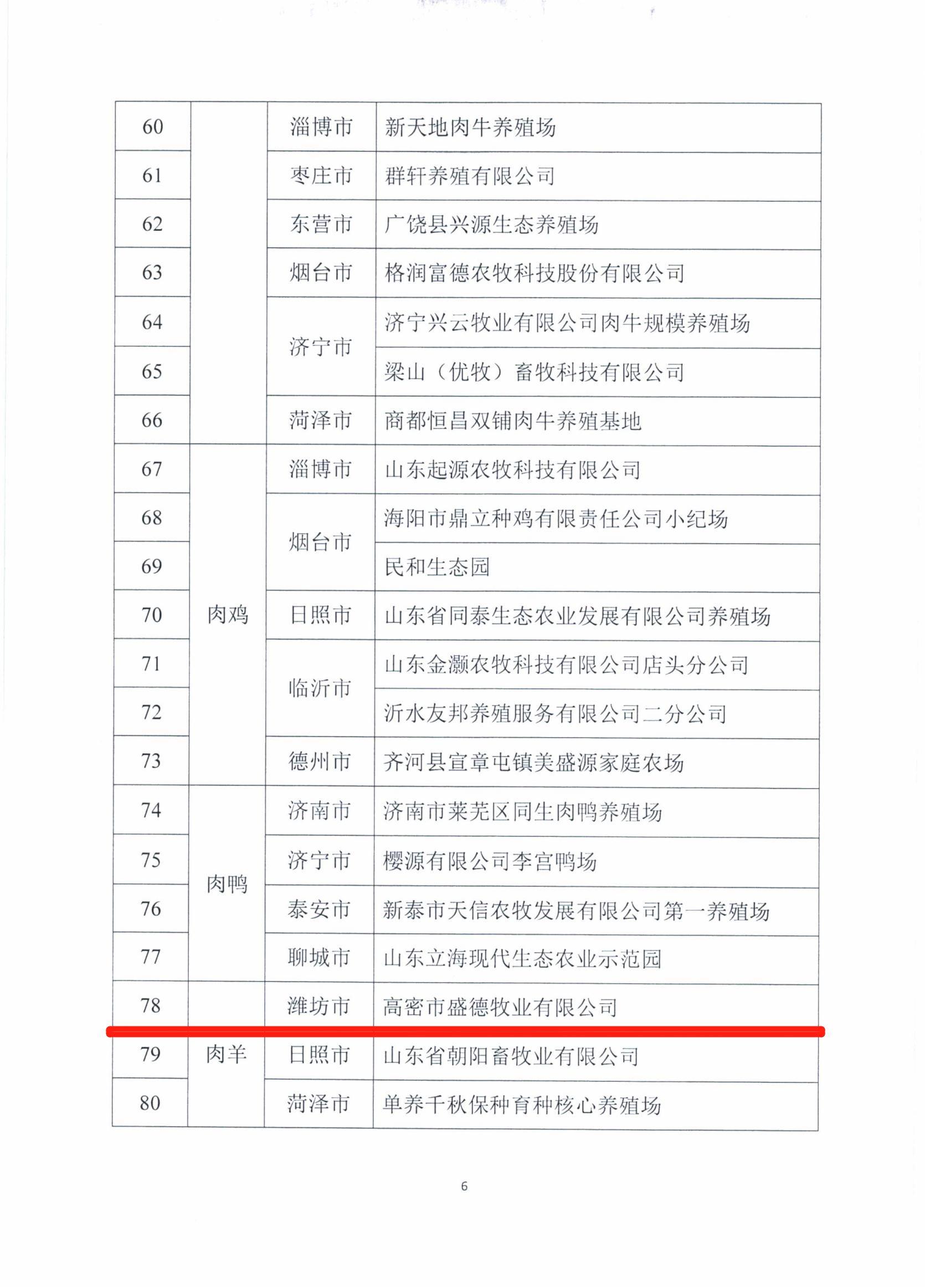 微信图片_20221227110121