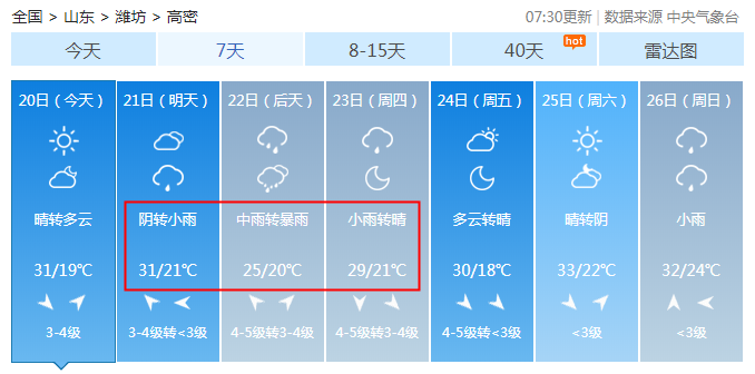 降温暴雨高密明天开始又安排上了