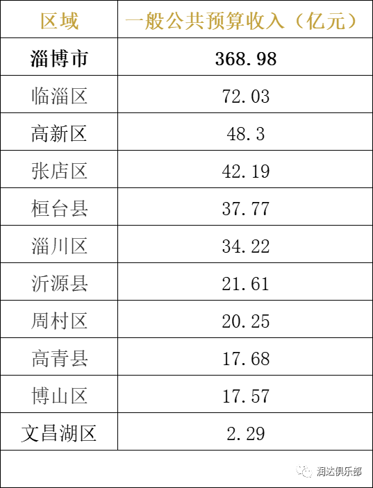 高密融媒网