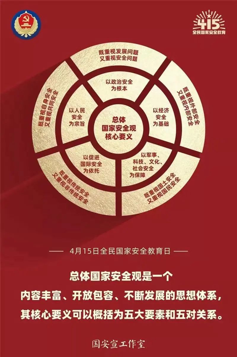 通知強調,2022年全民國家安全教育日普法宣傳活動要堅持總體國家安全