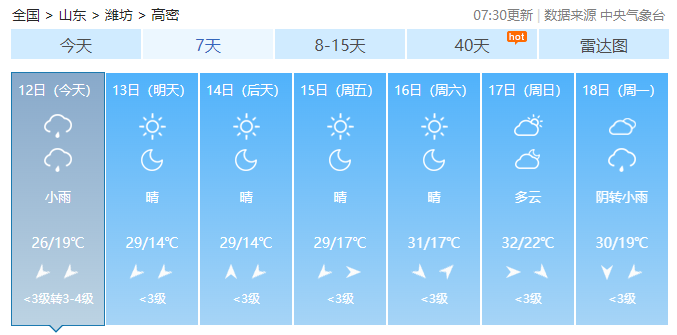 高密最新天气预警